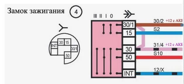 Подключение замка зажигания нива. Схема замка зажигания ВАЗ 2121 Нива. Схема замка зажигания ВАЗ 2121 Нива карбюратор. Схема подключения замка зажигания ВАЗ 2121 Нива. Подключить замок зажигания Нива 21214 инжектор.