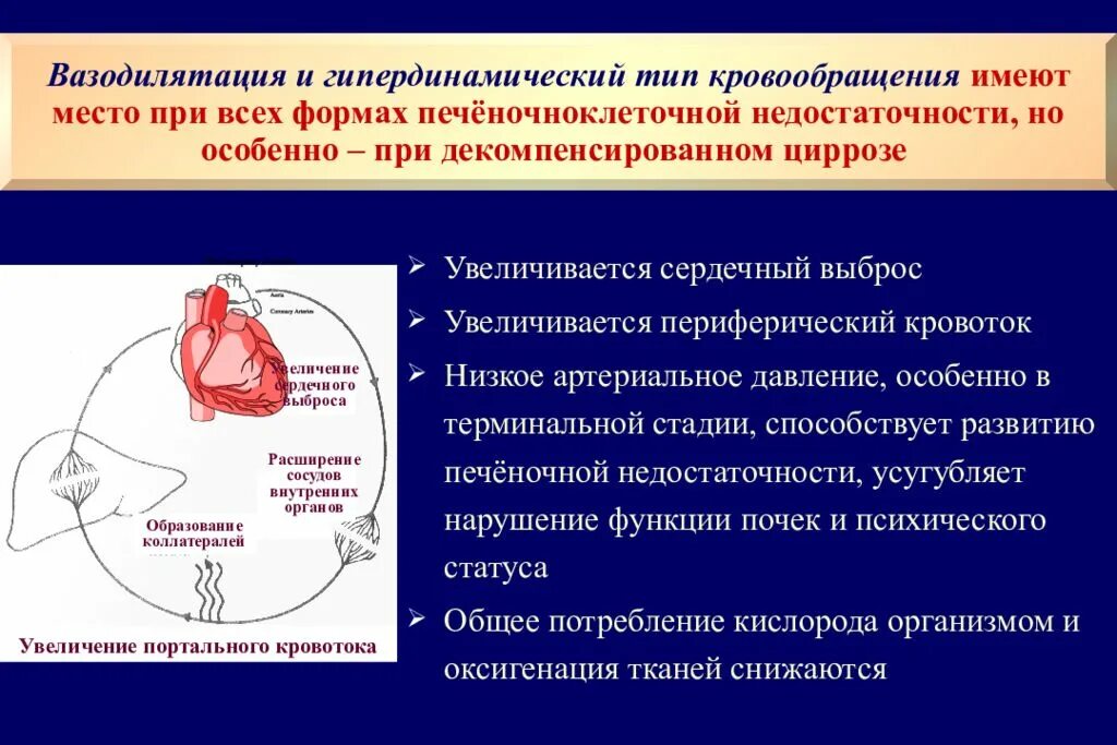 Гипердинамический Тип кровообращения. Гипердинамический Тип кровотока. Гипердинамический Тип кровообращения характеризуется. Гипердинамическое кровообращение при.