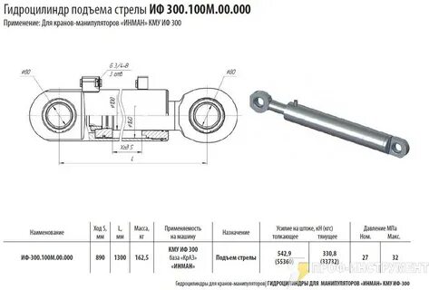 Технические характеристики гидроцилиндра