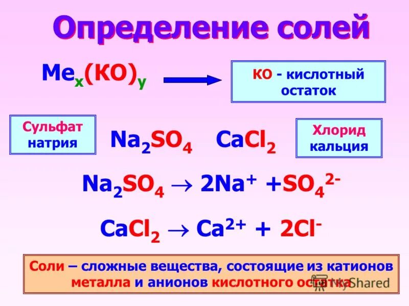 Хлорид натрия плюс вода