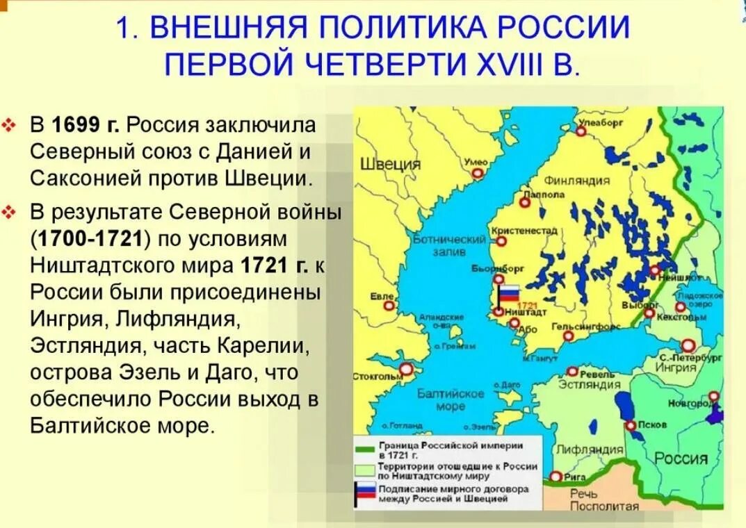 Направления внешней политики России в первой четверти 18 века. Направления внешней политики Петра 1 карта. Внешняя политика России в конце XVII – первой четверти XVIII ВВ.. Внешняя политика России в первой четверти XVIII века.