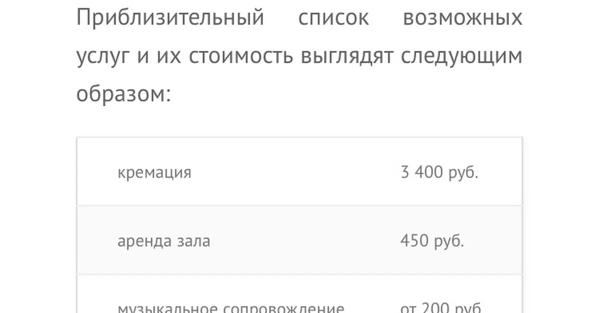 Сколько стоит кремация в московской. Кремация расценки. Сколько стоит кремирование. Сколько стоят услуги кремирования. Расценки на кремирование.