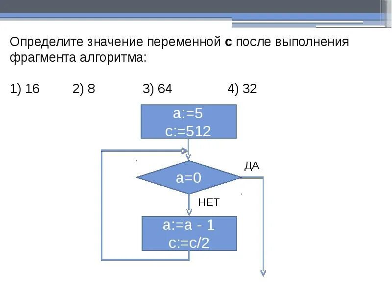 После выполнения алгоритма. Определите значение переменной. Определите значение переменных. Определите значение переменной после выполнения фрагмента алгоритма.