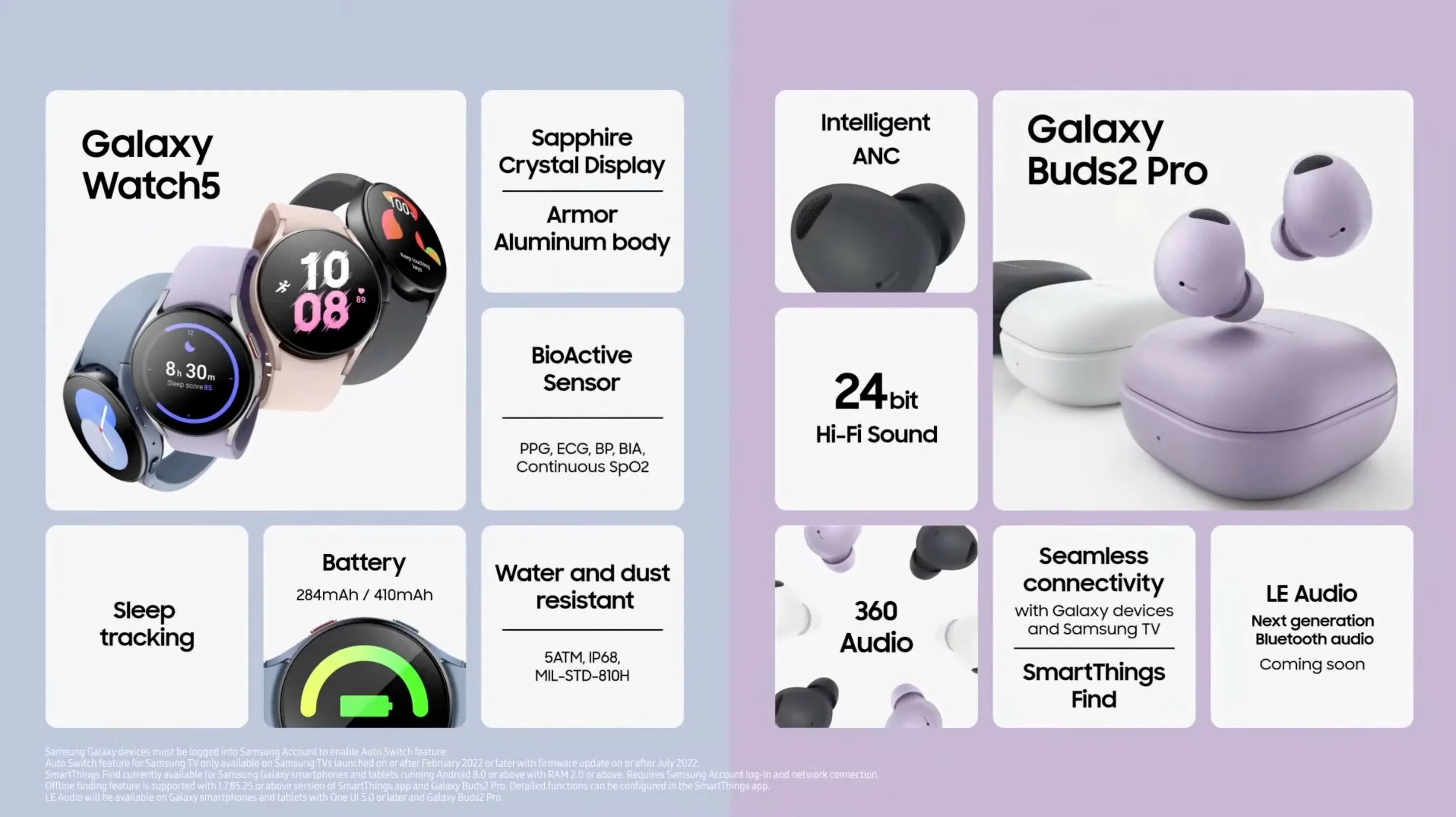 Samsung Galaxy Buds 2 Pro. Samsung Galaxy Buds 2 Live Pro. Samsung Buds Pro 2 2022. Samsung pro2 Galaxy Buds Pro 2. Телефон не видит buds