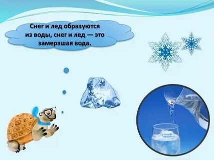 Снег и лед стихи