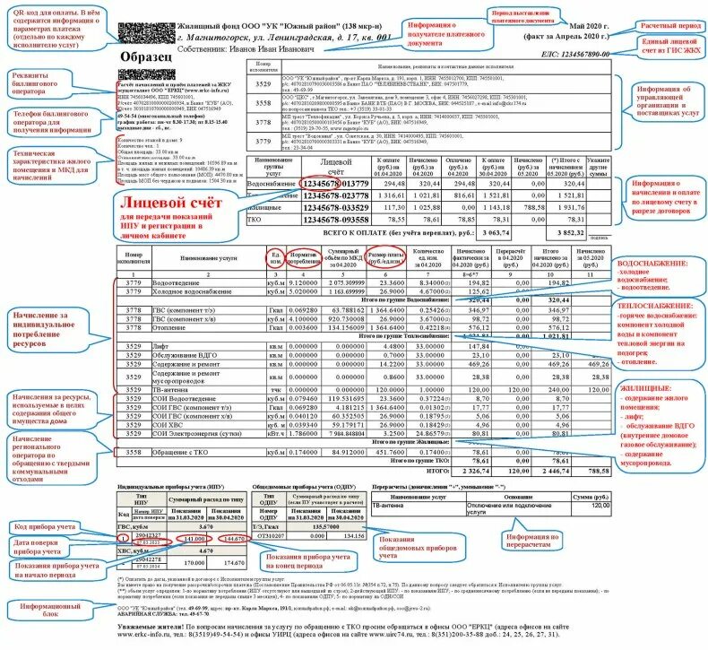 Расшифровка квитанции за коммунальные услуги 2022 года. Лицевой счёт на квитанции ЖКХ. Расшифровка квитанции. Какразобратьсявевитанциижкх. Оплата за квартиру счетчики воды