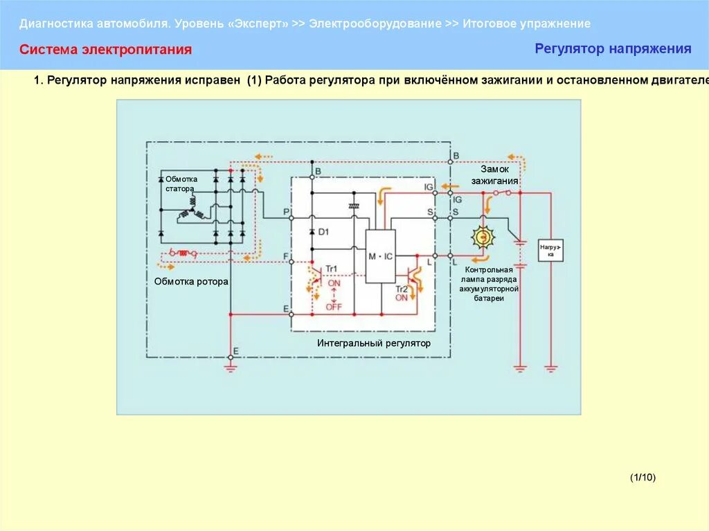 Диагностирование электрооборудования и приборов освещения схемы. Система электроснабжения автомобиля Гранты. Регулятор напряжения дальнего света. Средства диагностирования систем электроснабжения автомобиля.