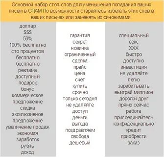 Тропа варианты слов