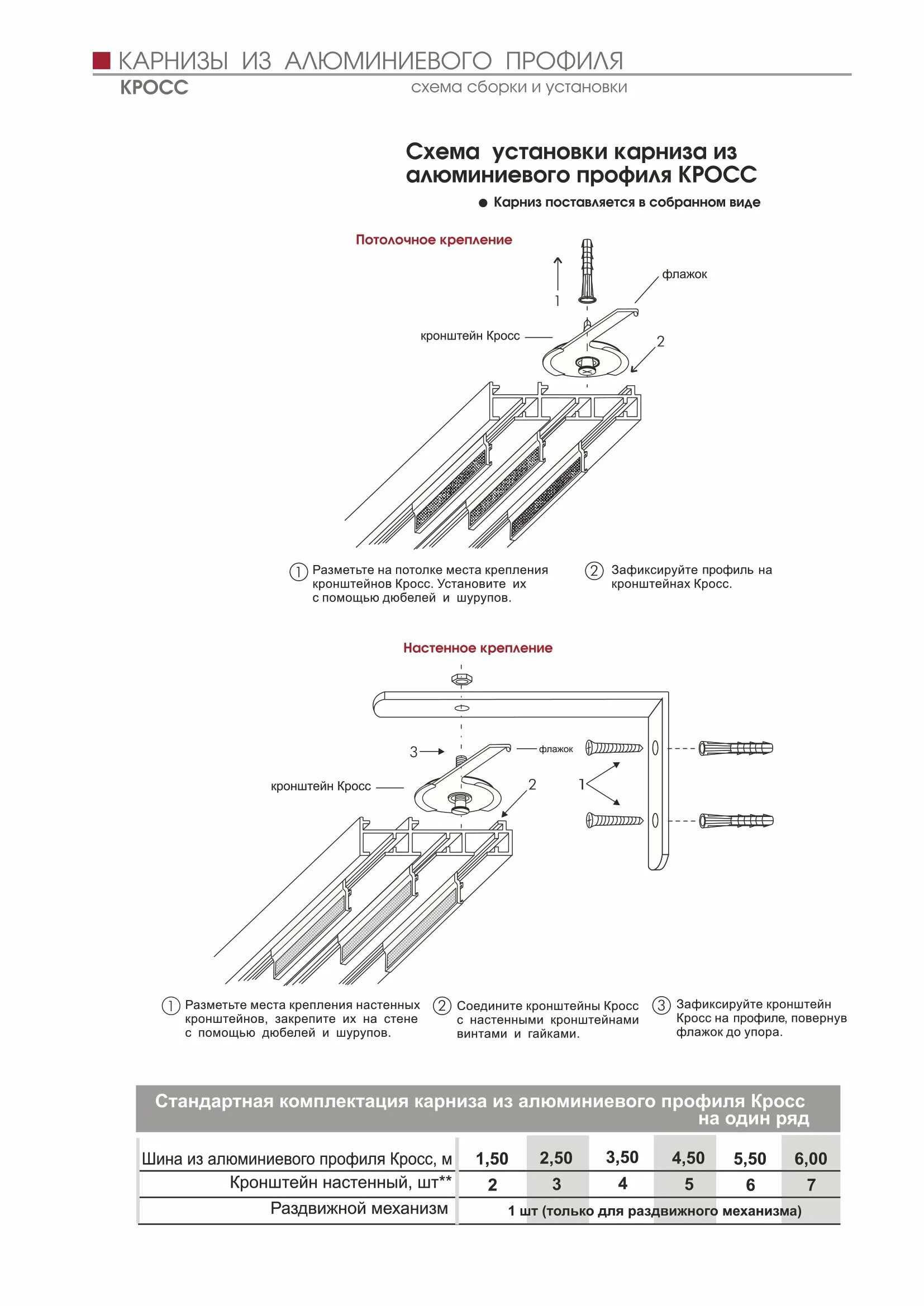 Кронштейн для алюминиевого карниза de001/d002. Алюминиевый карниз Твинс карниз схема сборки. Схема сборки алюминиевого карниза для штор. Карниз профильный схема крепления к потолку. Схема карниза