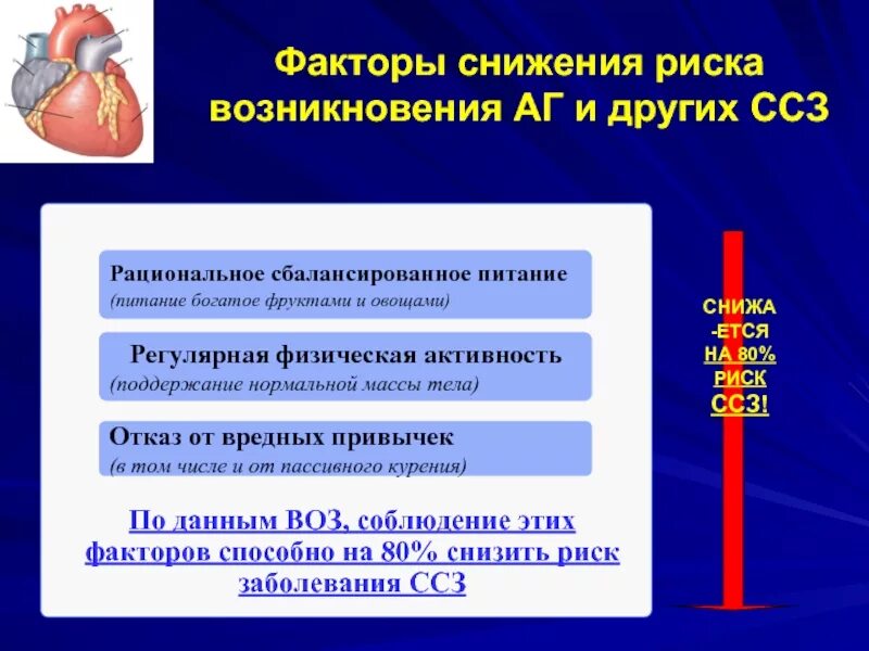 Какие факторы влияют на сердечно сосудистую систему. Факторы сердечно-сосудистого риска. факторы риска сердечно-сосудистых осложнений. факторы риска возникновения сердечно-сосудистых заболеваний. факторы увеличивающие риск сердечно-сосудистых заболеваний.