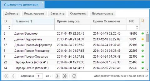 Номер демона