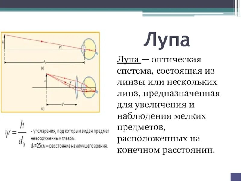 Какое изображение дают оптические приборы. Лупа оптический прибор физика. Оптическая система лупы. Оптический прибор лупа физика схема. Оптическая схема лупы.