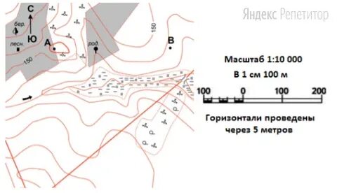 Расстояние от точки до точки спб