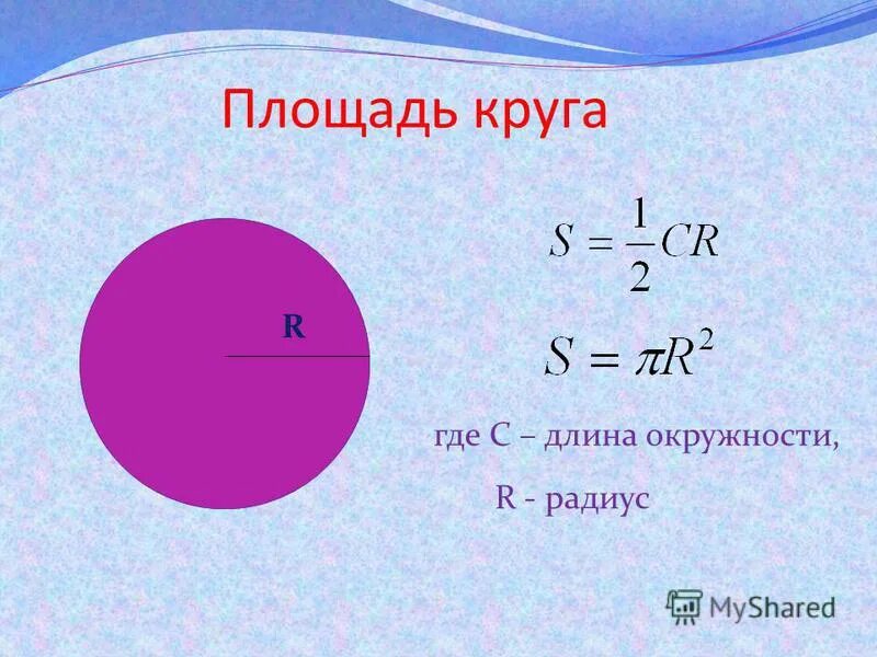 Как решить площадь круга. Площадь круга через окружность формула. Как вычислить длину окружности через площадь круга. Как найти площадь круга через диаметр формула. Формула площади круга радиуса.