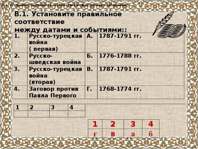 Установите соответствие между датой и событием 1648. Установите правильное соответствие между датами и событиями. Установите правильное соответствие. Установите соответствия между датами и событиями 1540.