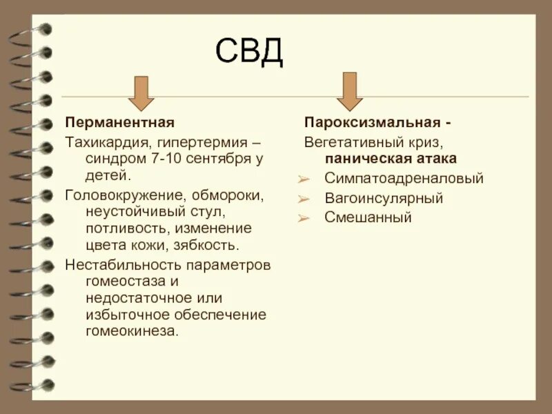 Синдром пароксизмальных состояний. Синдром вегетативной дистонии. синдром вегетативной дисфункции пароксизмальное течение что такое. свд болезнь. синдром вегетативной дисфункции по смешанному типу симптомы.