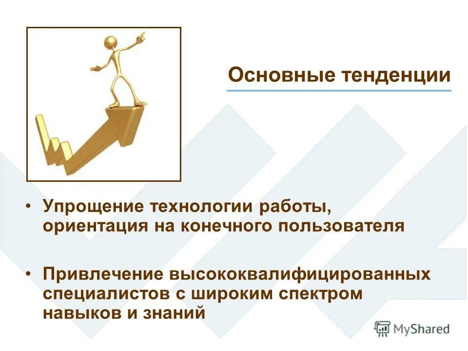 Состав программного обеспечения пк. Ориентированные на конечных пользователей. Ориентированные на конечных пользователей. Принцип ориентация на потребителя. Концепция безбумажного производства.