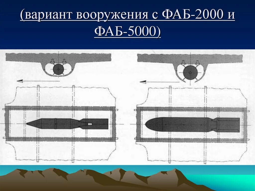 Пе 8 Фаб 5000. Авиабомба Фаб-5000. 5000 Кг бомба Фаб-5000. Фугасная авиабомба Фаб-5000.