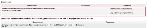 Декларация социально ориентированных некоммерческих организаций