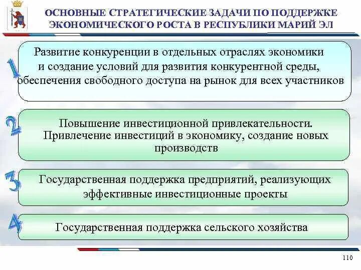 Особенности экономики Республики Марий Эл. Экономика Республики Марий Эл проект. Экономика Марий Эл презентация. Экономика родного края Республика Марий Эл.