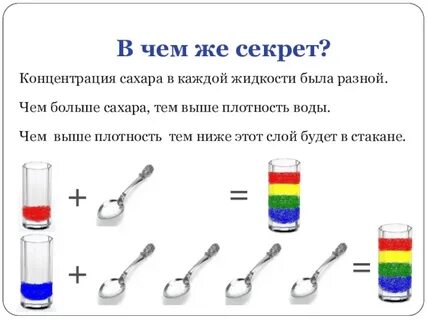 Эксперимент разные плотности