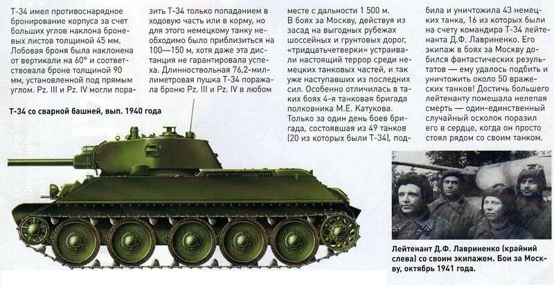На каком танке воевал сивков