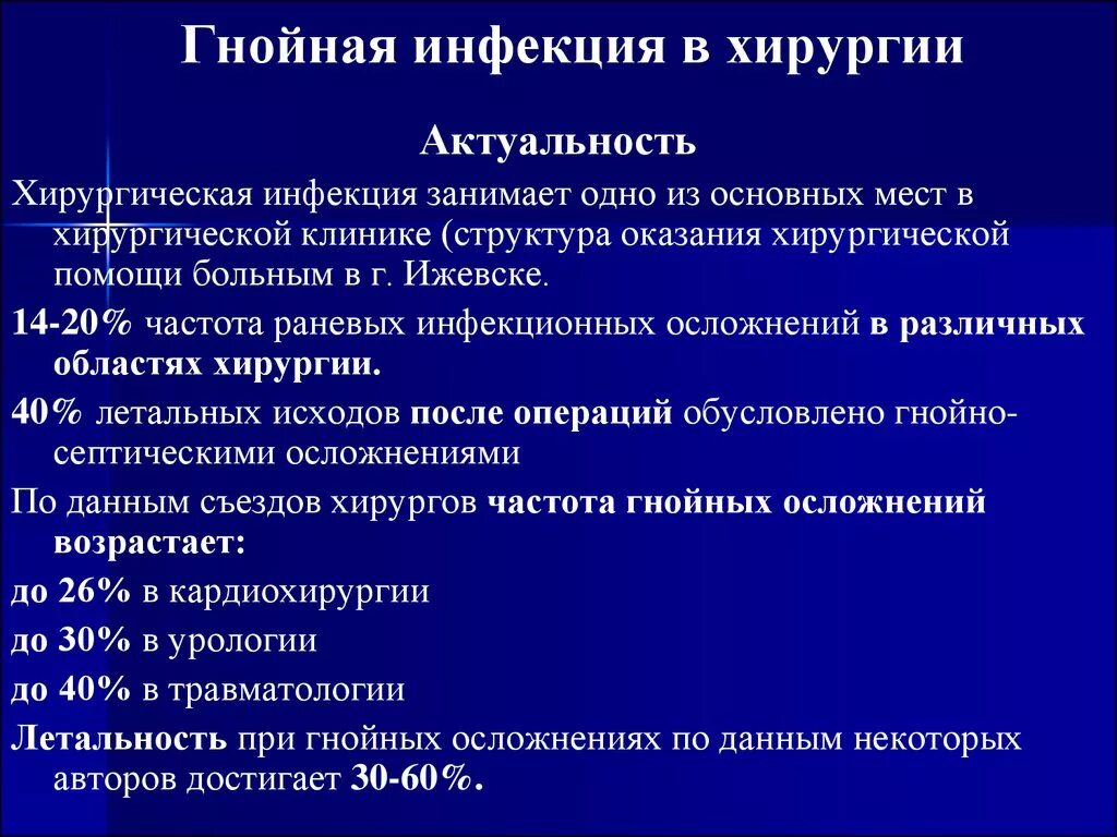 Острое гнойное осложнение. Острая гнойная хирургическая инфекция. Гнойные осложнения в хирургии.