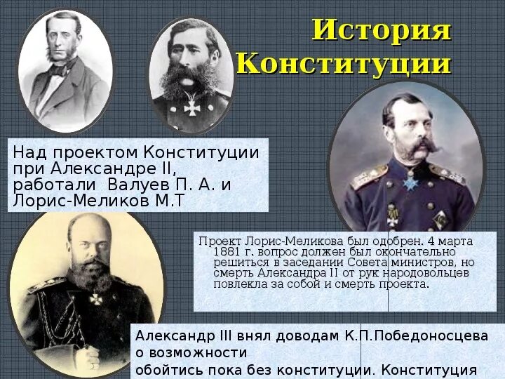 Проект Лорис Меликова при Александре 2. Государственные деятели при Александре 2. Государственные деятели при Александре. Люди при александре 2