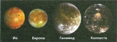Ганимед вода