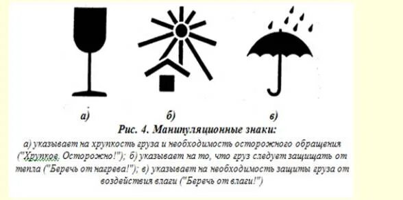 Манипуляционные работы. Манипуляционные знаки на товарах. манипуляционные знаки для маркировки грузов. манипуляционные знаки беречь от солнечных лучей. манипуляционные знаки на упаковке товара.