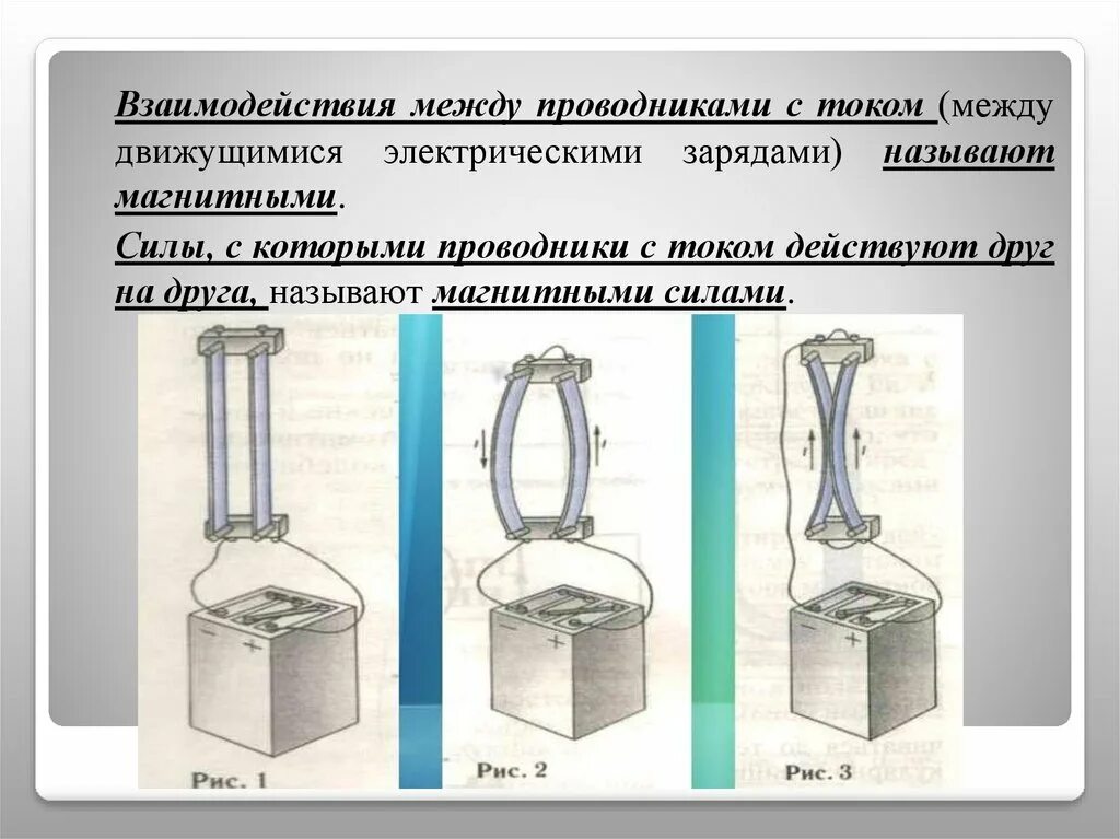 Устройство состоящее из двух проводников любой формы. Магнитное взаимодействие проводников с током. Магнитное взаимодействие проводников с током магнитное поле. Взаимодействие токов магнитное поле. Магнитное взаимодействие токов.