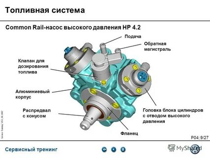 Причина тнвд