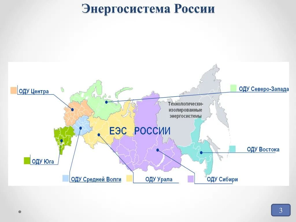 Изолированная энергетическая система. Единая энергетическая система России. Схема Единой энергосистемы России. Объединенная энергетическая система России. Энергетическая система России структура состав.