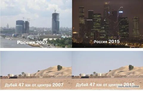 Разница между москвой и дубай