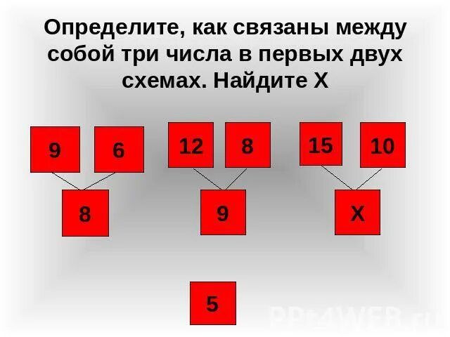 Презентация "Анимация Powerpoint" - скачать презентации по Информатике