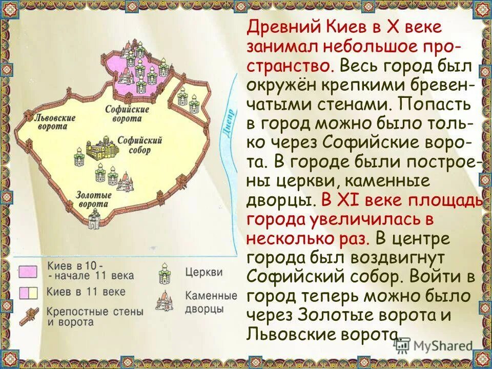 Проект история городов руси. Древний Киев сообщение 4 класс. Древний Киев доклад. Страна городов древний Киев. Сообщение на тему древний город Киев.