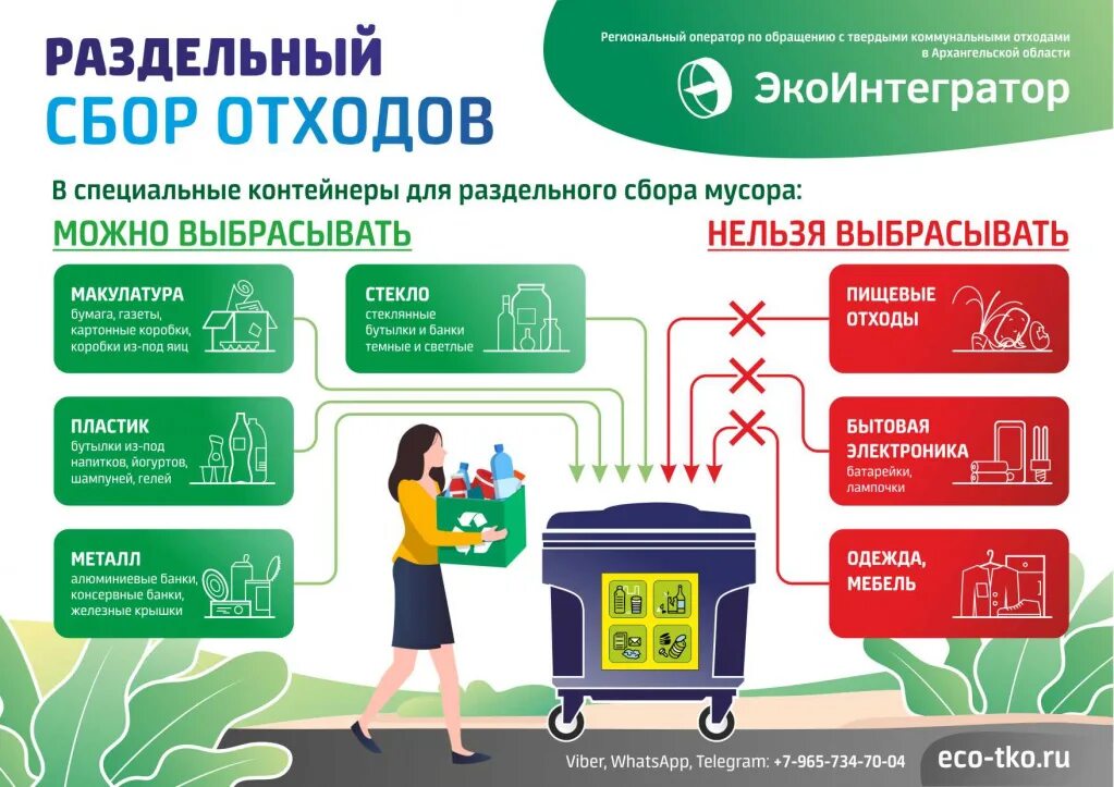 Для повышения эффективности раздельного сбора бытовых отходов. Раздельный сбор тко. контейнеры для сбора тко. контейнер для накопления твердых коммунальных отходов. раздельное накопление твердых коммунальных отходов.