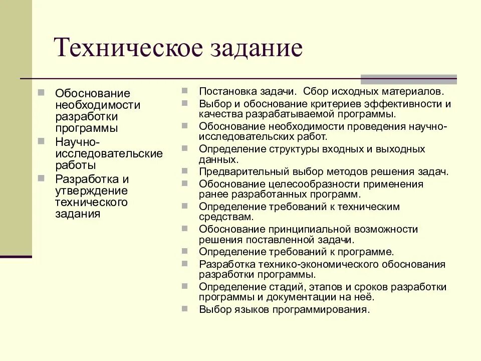 Создание программной документации