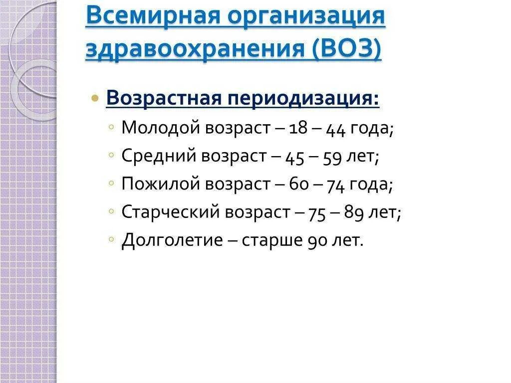 Пожилой возраст в россии со скольки лет. Молодёжь возрастные рамки. Возрастная периодизация по воз. Организация воз возврвст. Молодежь Возраст.