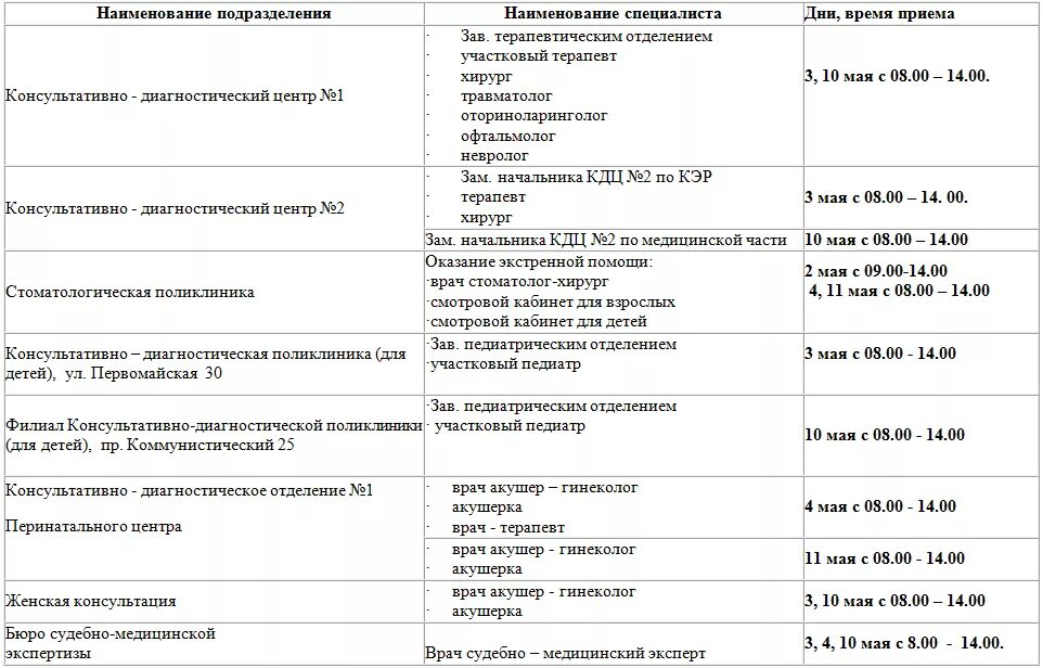 Расписание детская поликлиника г. Опп в кб. Кб график работы. Красное и белое магазин. Расписание налоговой.