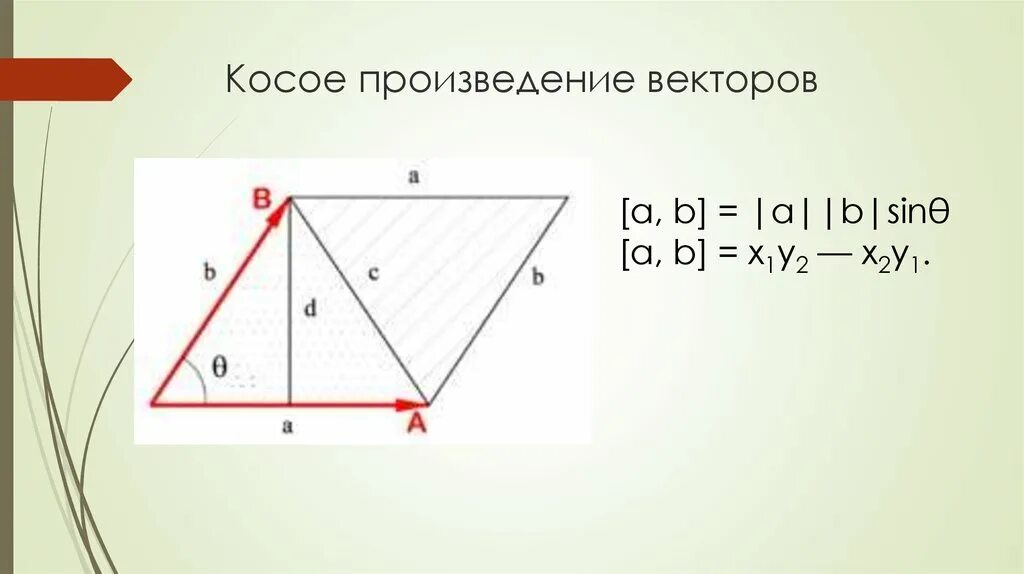 Произведение векторов площадь. Псевдоскалярное произведение векторов. Косое произведение векторов. Псевдо скалярное произведение векторов. Косое произведение векторов формула.