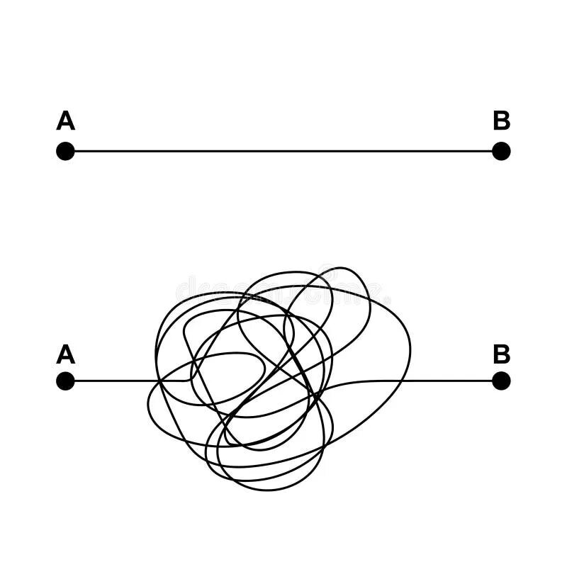Запутанная схема с линиями. Запутанный путь к цели. Запутанные линии. Нити запутанные вектор.