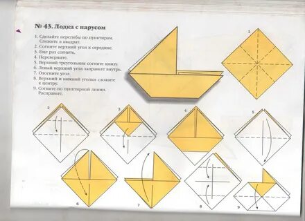 Бумажный кораблик схема складывания