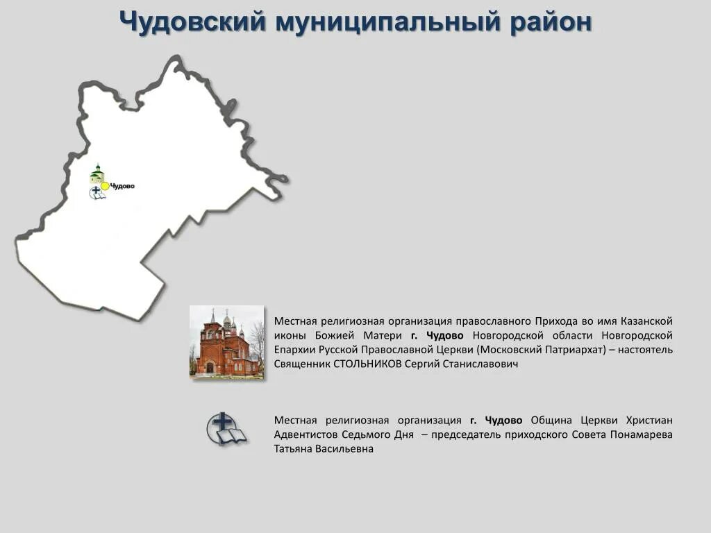 Новгородская область районы чудово. Любань топографическая карта. Новгородская область районы чудово. Новгородская область районы чудово. Новгородская область районы чудово.
