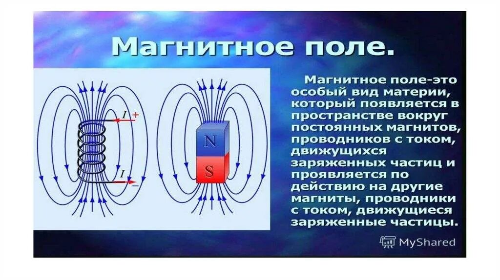 Магнитное поле магнитного круга. Магнитные взаимодействия магнитное поле. Типы взаимодействия магнитных полей. Взаимодействие магнитов и магнитных полей. Стационарное магнитное поле.