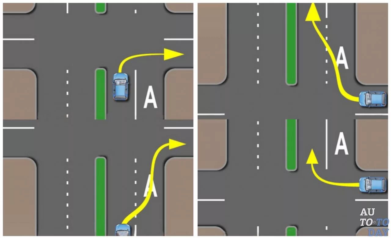 Правила пдд поворотники. ПДД поворот направо на одностороннее движение. ПДД поворот налево на перекрестке. Поворот с полосы для маршрутных транспортных средств. Разметка поворот налево.