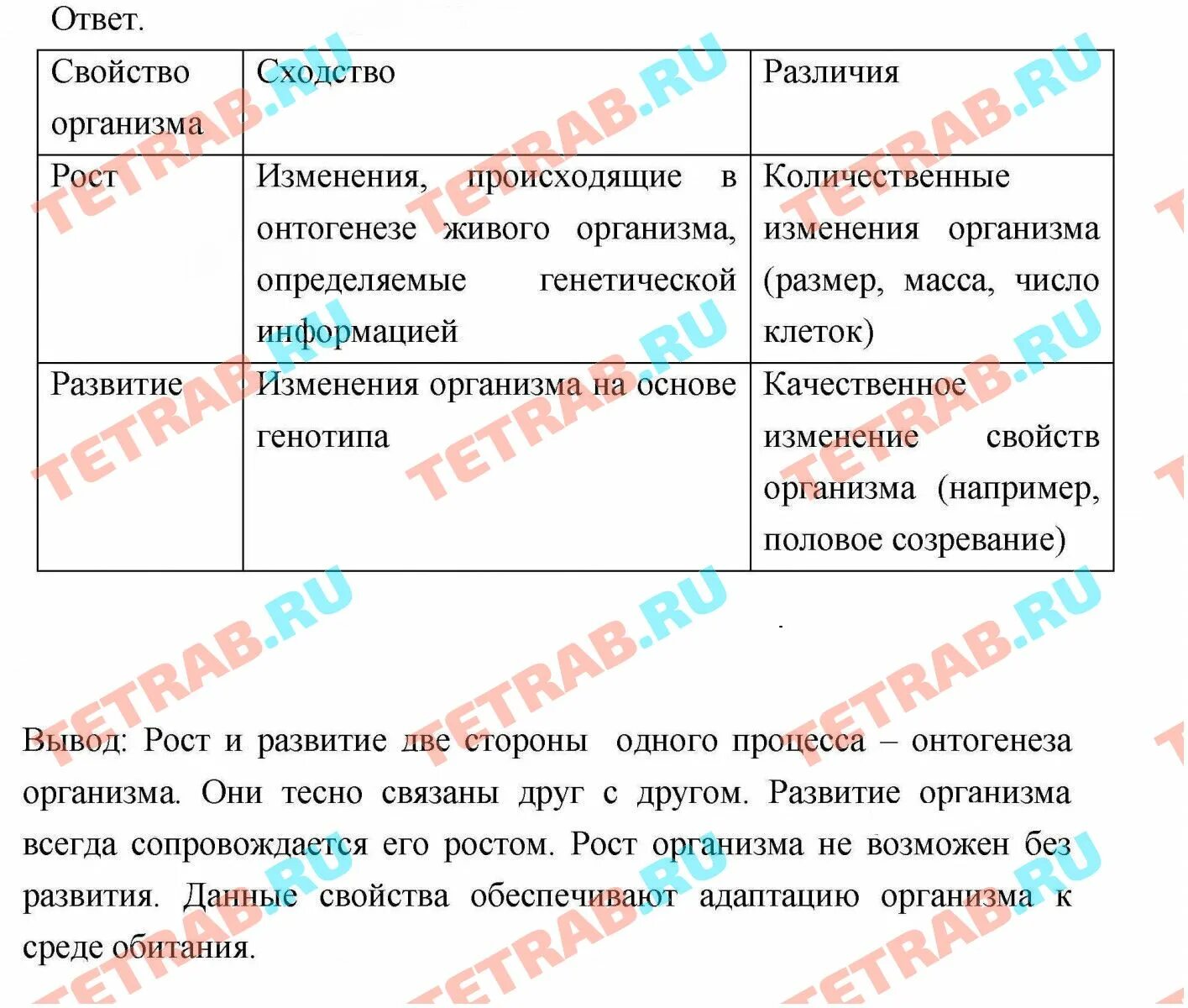 Укажите сходство и различия. Сходства роста и развития. Рост и развитие различия. Рост и развитие сходства и различия. Рост и развитие свойства живых организмов.