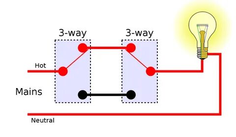 Файл:3-way switches position 2.svg - Википедия Переиздание.