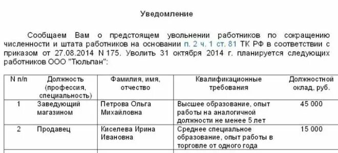Центр занятости сокращение штатов. Уведомление центра занятости о сокращении штата. извещение центра занятости о сокращении штата. форма уведомления о сокращении в центр занятости. уведомление в центр занятости о сокращении штата образец.