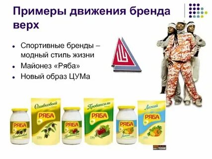 Виды продукции примеры